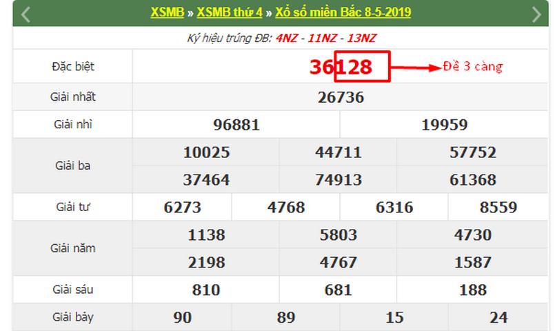 Soi cầu 3 càng là một trong những cách đánh số nhiều người áp dụng